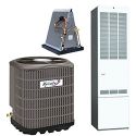 Mobile Home Air Conditioning and Furnace Systems