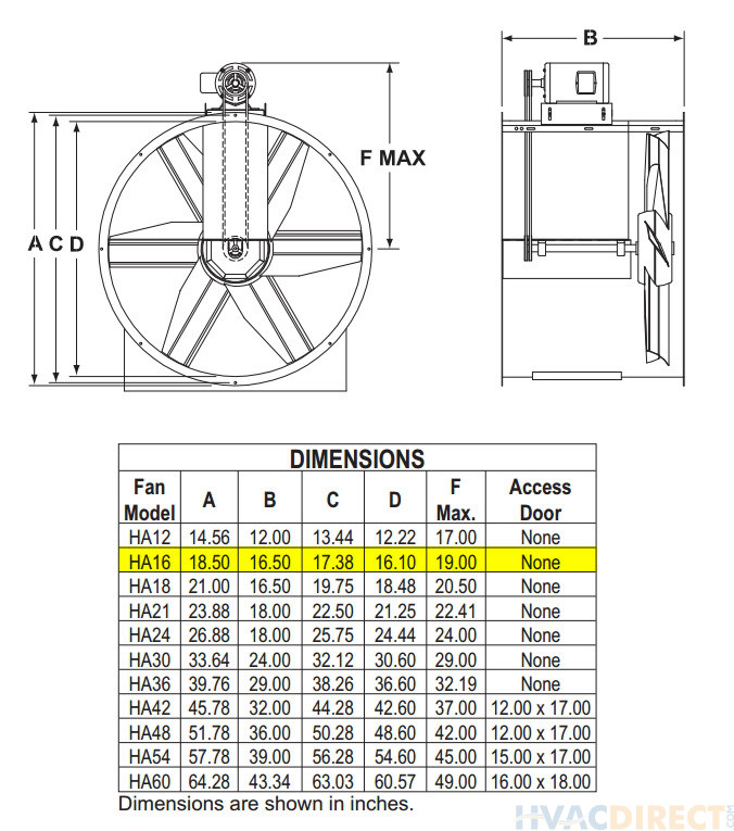 US Fan Belt Drive Tubeaxial Fan 16" Wheel 1976 RPM .33 HP 120/230 Volts 1 Phase - U HA16F-1976 RPM-.33HP-120/230-1PH