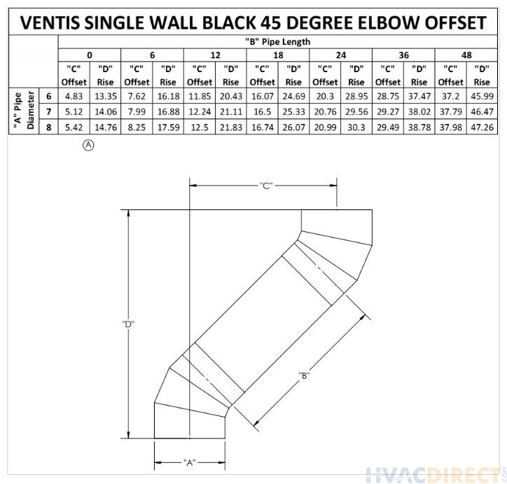 Ventis 6 Inch Single Wall Black Pipe