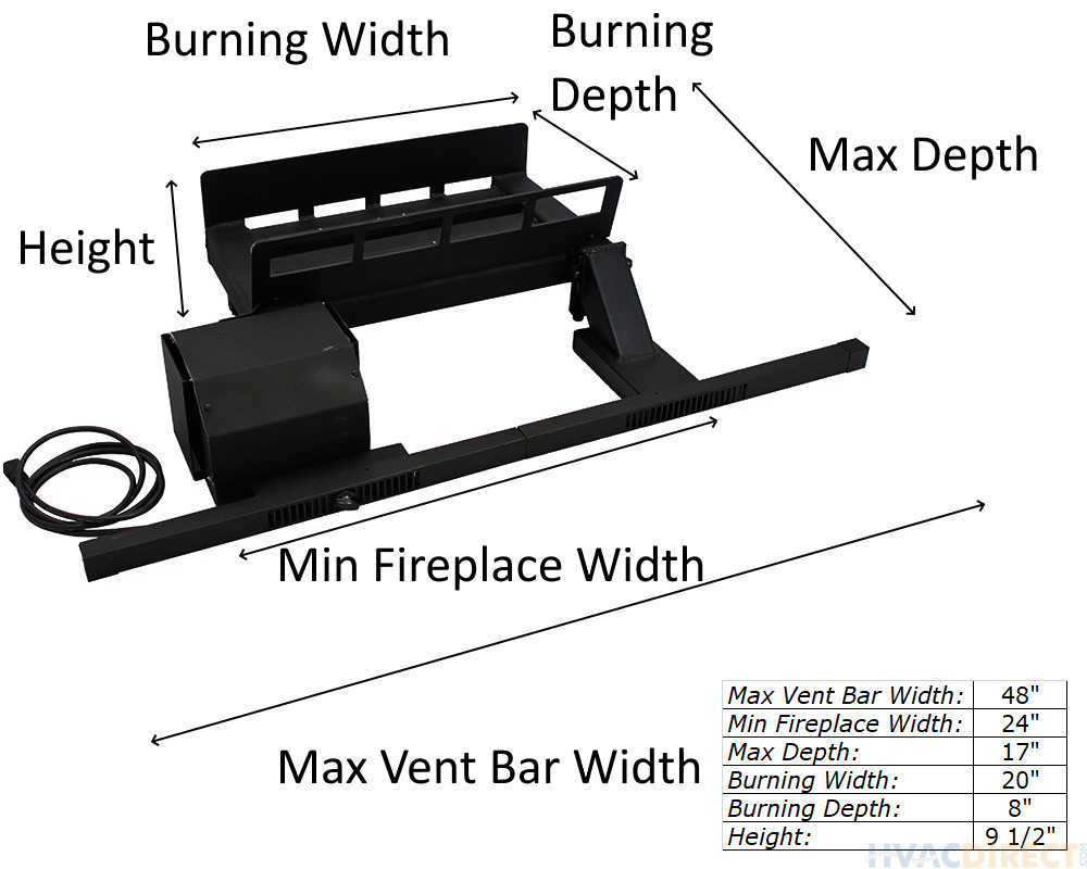 Fireplace Small Wood Burning Grate Heater - GWH2017