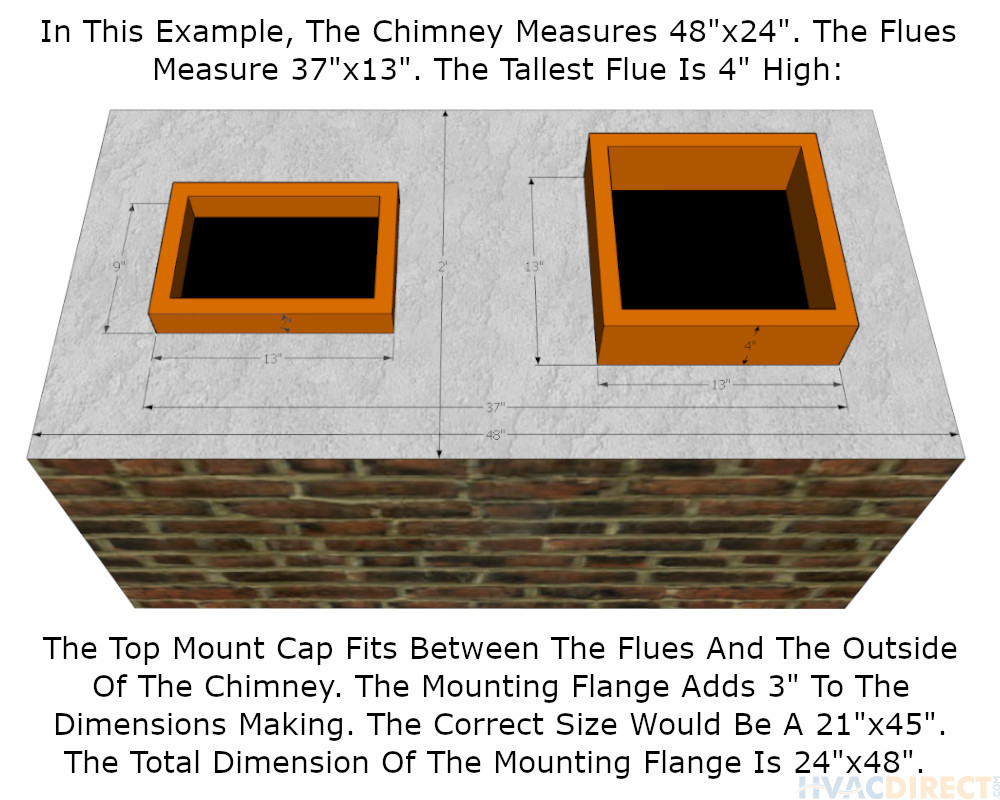 Ventis Copper Multi-Flue Chimney Cap With Flat Lid And 10-Inch Mesh Height - MFFLCP10