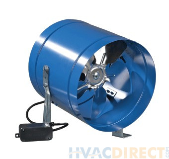 VENTS-US 6" In-line Axial Metal Fan - VKOM 150 Series