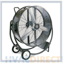Triangle Fans Portable Coolers HBPC Direct Drive Fan