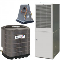 Revolv 3.5 Ton 14 SEER 20KW Mobile Home Heat Pump & Electric Furnace With AccuCharge Quick Connect
