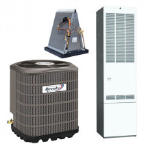 3.5 ton 14 SEER 95% AFUE 60,000 BTU Revolv AccuCharge Mobile Home Air Conditioner and Gas Furnace System