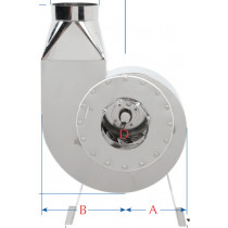 Plastec All Stainless Steel Direct Drive Backward Inclined Blower Corrosive Environment .5 HP 450 CFM Single Phase