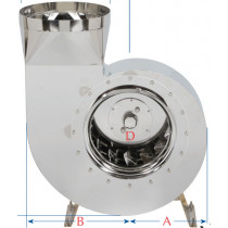 Plastec Stainless Steel Direct Drive Backward Inclined Blower Corrosive Environment 3 HP 2500 CFM 3 Phase