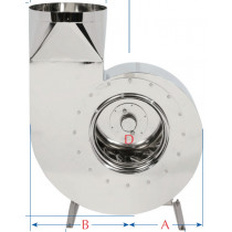 Plastec All Stainless Steel Direct Drive Backward Incline Blower Corrosive Environment 7.5 HP 4250 CFM 3 Phase