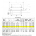 US Fan Direct Drive Down Blast Roof Exhaust Fan 1625 RPM .25 HP 120 Volts, 1 Phase - specification sheet