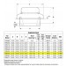 US Fan Direct Drive Down Blast Roof Exhaust Fan 1625 RPM .5 HP 120 Volts, 1 Phase - specification sheet