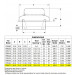 US Fan Direct Drive Down Blast Roof Exhaust Fan 1075 RPM .33 HP 120 Volts, 1 Phase - specification sheet